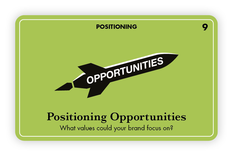 Opportunities